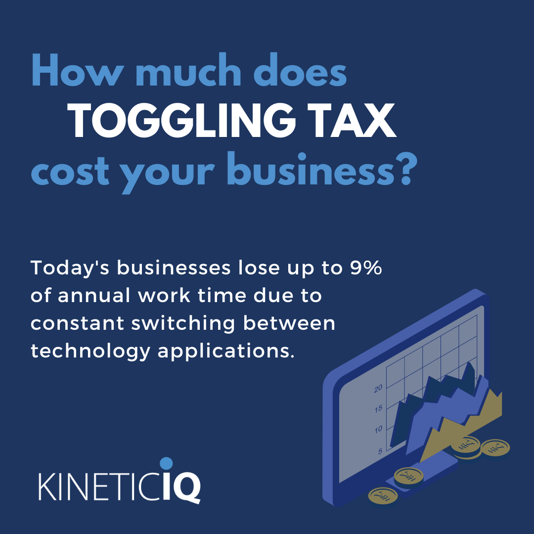 Toggling Tax costs businesses up to 9% of annual work time.